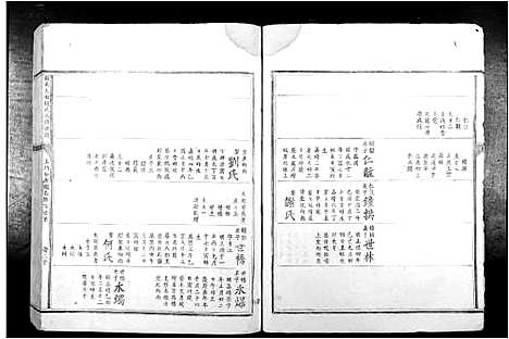 [锺]赣南大田锺氏八修族谱 (江西) 赣南大田锺氏八修家谱_三.pdf