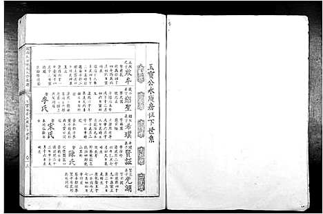 [锺]赣南大田锺氏八修族谱 (江西) 赣南大田锺氏八修家谱_四.pdf