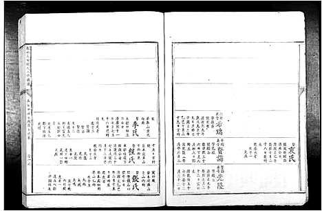 [锺]赣南大田锺氏八修族谱 (江西) 赣南大田锺氏八修家谱_四.pdf