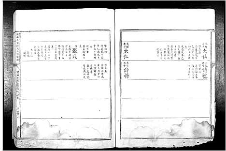 [锺]赣南大田锺氏八修族谱 (江西) 赣南大田锺氏八修家谱_五.pdf