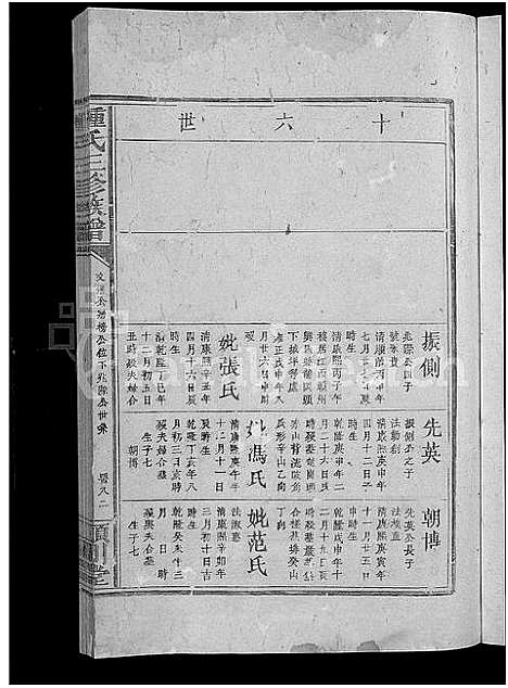 [锺]锺氏三修族谱_不分卷 (江西) 锺氏三修家谱_十二.pdf