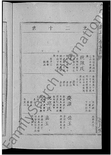 [锺]锺氏三修族谱_不分卷 (江西) 锺氏三修家谱_十七.pdf