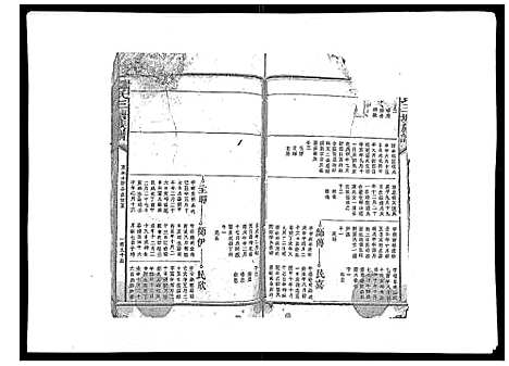 [锺]锺氏三塘族谱_不分卷 (江西) 锺氏三塘家谱_二.pdf