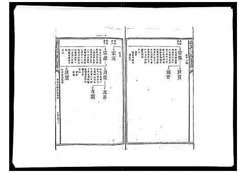 [锺]锺氏三塘族谱_不分卷 (江西) 锺氏三塘家谱_四.pdf