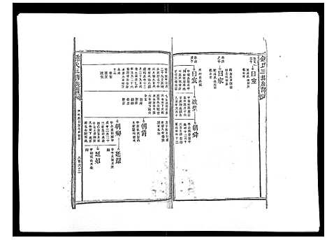 [锺]锺氏三塘族谱_不分卷 (江西) 锺氏三塘家谱_五.pdf