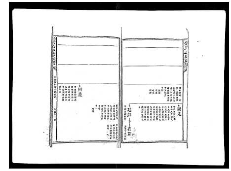 [锺]锺氏三塘族谱_不分卷 (江西) 锺氏三塘家谱_五.pdf