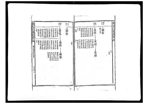 [锺]锺氏三塘族谱_不分卷 (江西) 锺氏三塘家谱_六.pdf