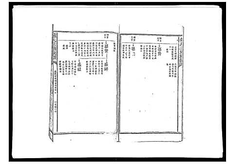 [锺]锺氏三塘族谱_不分卷 (江西) 锺氏三塘家谱_七.pdf