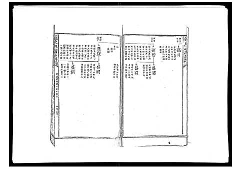 [锺]锺氏三塘族谱_不分卷 (江西) 锺氏三塘家谱_七.pdf