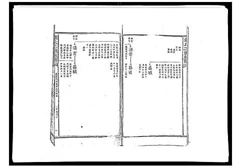 [锺]锺氏三塘族谱_不分卷 (江西) 锺氏三塘家谱_七.pdf