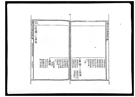 [锺]锺氏三塘族谱_不分卷 (江西) 锺氏三塘家谱_八.pdf