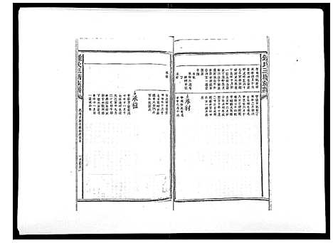 [锺]锺氏三塘族谱_不分卷 (江西) 锺氏三塘家谱_八.pdf