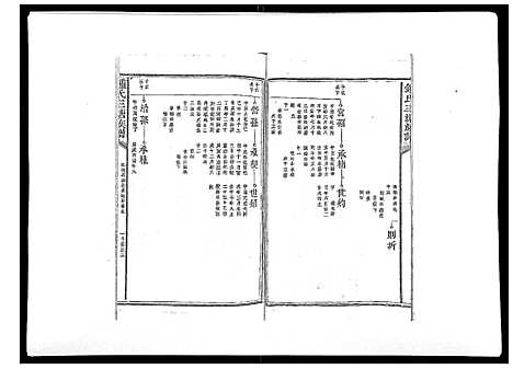 [锺]锺氏三塘族谱_不分卷 (江西) 锺氏三塘家谱_八.pdf