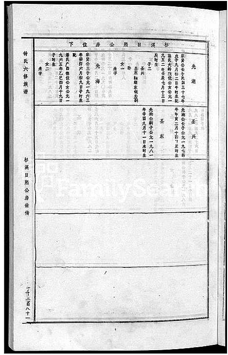 [锺]锺氏六修族谱_不分卷 (江西) 锺氏六修家谱_八.pdf