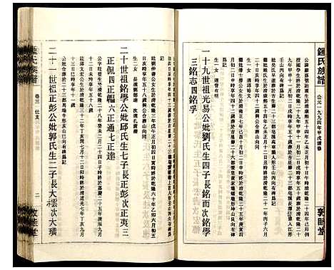 [锺]锺氏族谱 (江西) 锺氏家谱_四.pdf