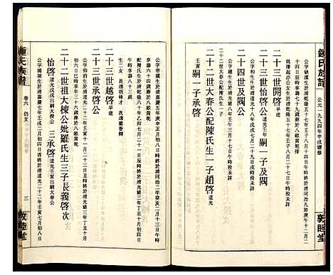 [锺]锺氏族谱 (江西) 锺氏家谱_七.pdf