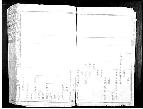 [锺]锺氏联修族谱 (江西) 锺氏联修家谱_三.pdf