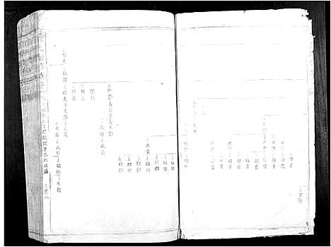 [锺]锺氏联修族谱 (江西) 锺氏联修家谱_三.pdf