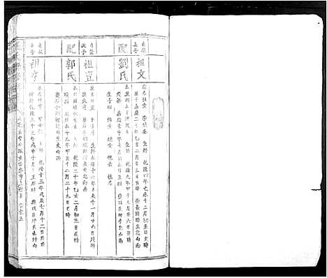 [锺]锺氏联修族谱 (江西) 锺氏联修家谱_七.pdf