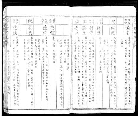 [锺]锺氏联修族谱 (江西) 锺氏联修家谱_七.pdf