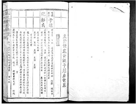 [锺]锺氏联修族谱 (江西) 锺氏联修家谱_八.pdf