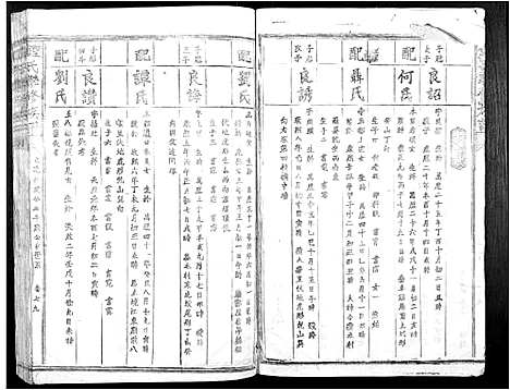 [锺]锺氏联修族谱 (江西) 锺氏联修家谱_八.pdf