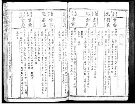 [锺]锺氏联修族谱 (江西) 锺氏联修家谱_八.pdf