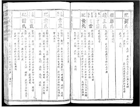 [锺]锺氏联修族谱 (江西) 锺氏联修家谱_八.pdf