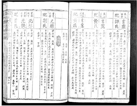 [锺]锺氏联修族谱 (江西) 锺氏联修家谱_八.pdf