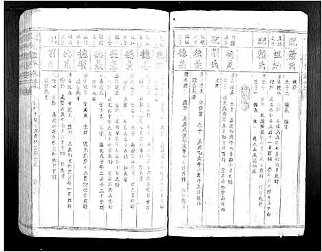 [锺]锺氏联修族谱 (江西) 锺氏联修家谱_九.pdf