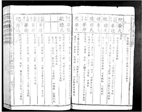 [锺]锺氏联修族谱 (江西) 锺氏联修家谱_十二.pdf