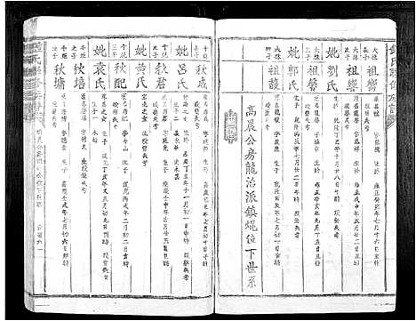 [锺]锺氏联修族谱 (江西) 锺氏联修家谱_十五.pdf