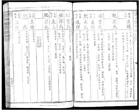 [锺]锺氏联修族谱 (江西) 锺氏联修家谱_十六.pdf