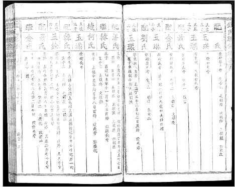 [锺]锺氏联修族谱 (江西) 锺氏联修家谱_十六.pdf