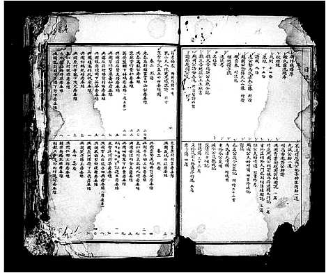 [锺]锺氏联修族谱_14卷_附敦本堂六修房谱6卷-颖川堂锺氏联修总谱_颖川堂锺氏联修族谱 (江西) 锺氏联修家谱_一.pdf