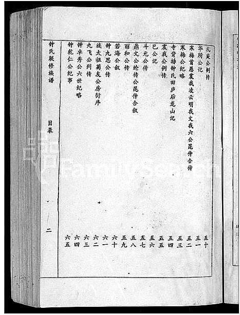 [锺]锺氏联修族谱_不分卷 (江西) 锺氏联修家谱_一.pdf