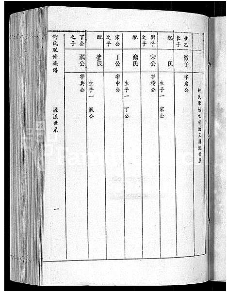 [锺]锺氏联修族谱_不分卷 (江西) 锺氏联修家谱_六.pdf