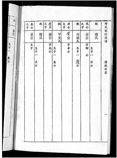 [锺]锺氏联修族谱_不分卷 (江西) 锺氏联修家谱_六.pdf