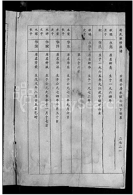 [锺]锺氏联修族谱_不分卷 (江西) 锺氏联修家谱_二十三.pdf