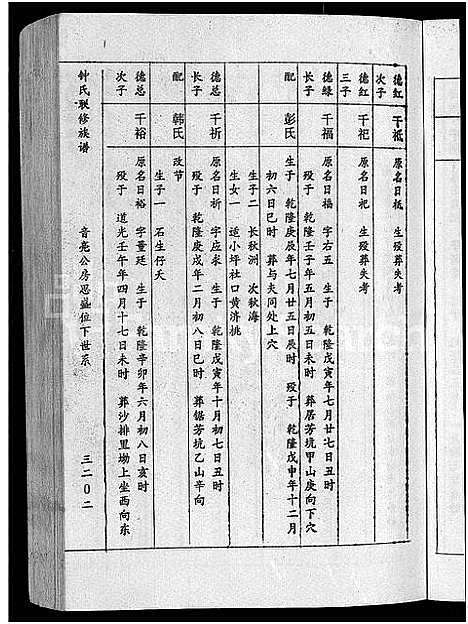 [锺]锺氏联修族谱_不分卷 (江西) 锺氏联修家谱_二十六.pdf