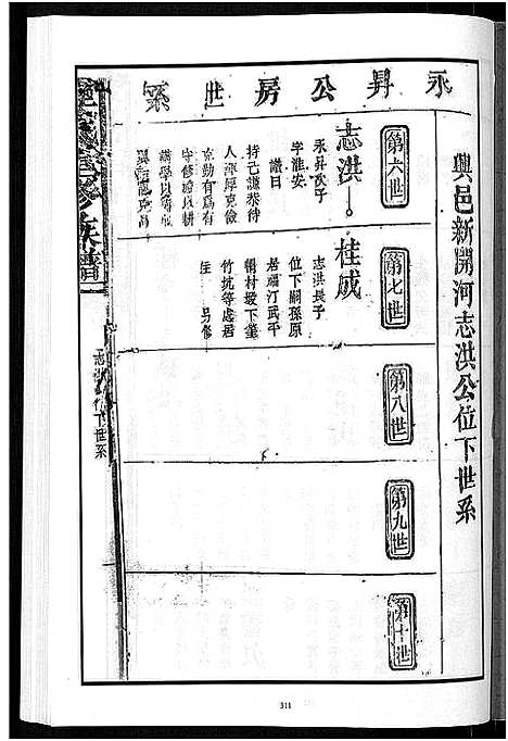 [锺]锺氏重修族谱_不分卷 (江西) 锺氏重修家谱_四.pdf