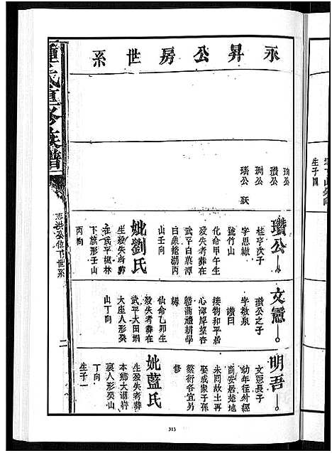 [锺]锺氏重修族谱_不分卷 (江西) 锺氏重修家谱_四.pdf