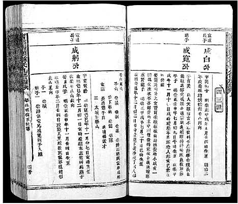 [钟]宁都马头钟氏九修族谱 (江西) 宁都马头钟氏九修家谱_二.pdf