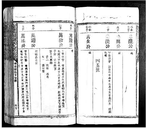 [钟]宁都马头钟氏九修族谱 (江西) 宁都马头钟氏九修家谱_四.pdf