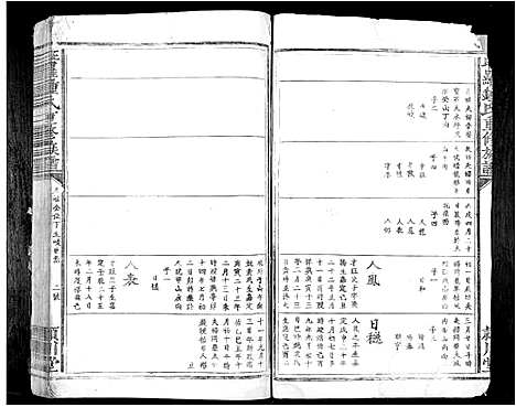 [钟]旺罗钟氏三修族谱_不分卷 (江西) 旺罗钟氏三修家谱_二.pdf