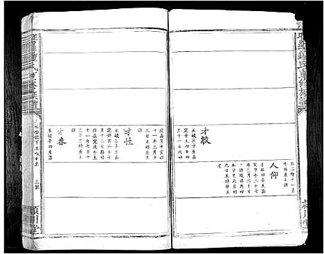 [钟]旺罗钟氏三修族谱_不分卷 (江西) 旺罗钟氏三修家谱_二.pdf