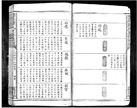 [钟]旺罗钟氏三修族谱_不分卷 (江西) 旺罗钟氏三修家谱_二.pdf