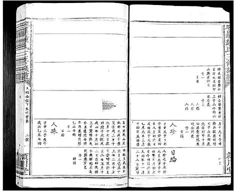 [钟]旺罗钟氏三修族谱_不分卷 (江西) 旺罗钟氏三修家谱_三.pdf