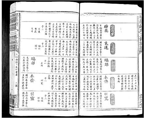 [钟]旺罗钟氏三修族谱_不分卷 (江西) 旺罗钟氏三修家谱_三.pdf