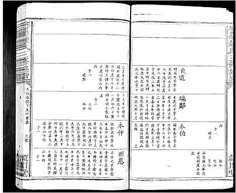 [钟]旺罗钟氏三修族谱_不分卷 (江西) 旺罗钟氏三修家谱_三.pdf